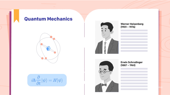 Explaining Quantum: What is Quantum Computing?